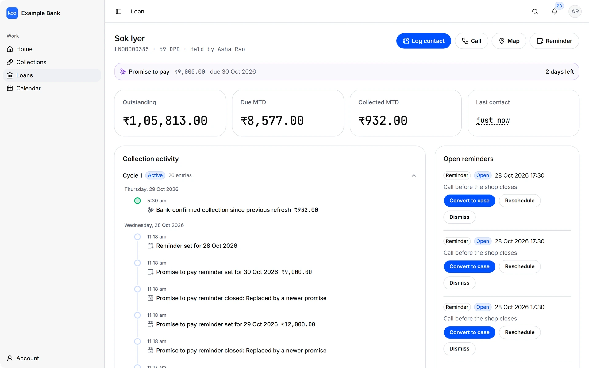 A keo loan page with an open promise to pay, key figures, a collection activity timeline and open reminders
